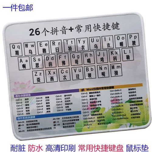 高清office常用快捷键26个键盘字母拼音鼠标垫字根键盘图电脑学习