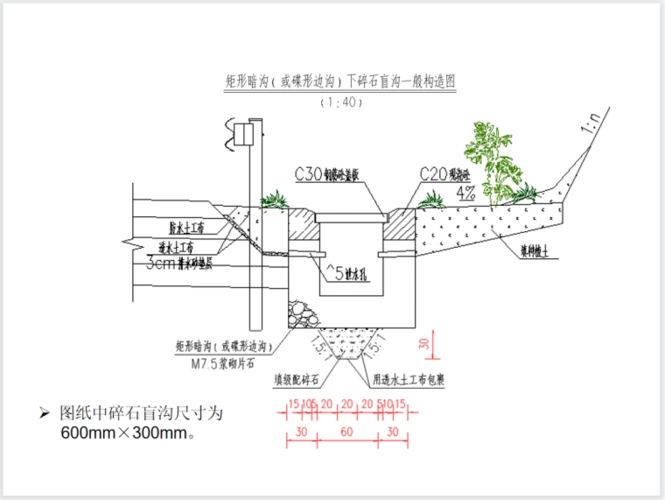 [分享]地下排水盲沟资料下载