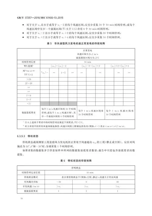 风力发电机组—机械载荷测量