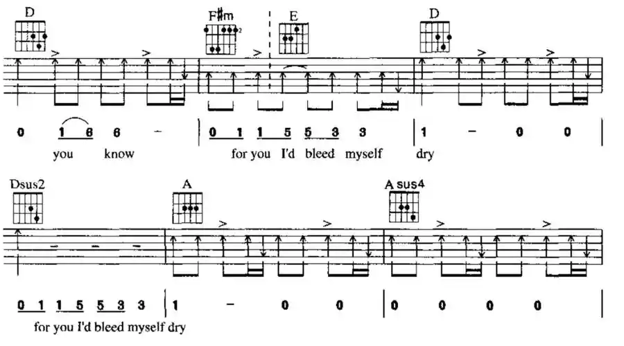 add与sus和弦一次搞清楚