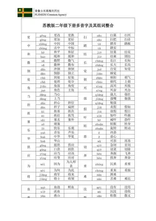 苏教版二年级下册多音字及其组词整合
