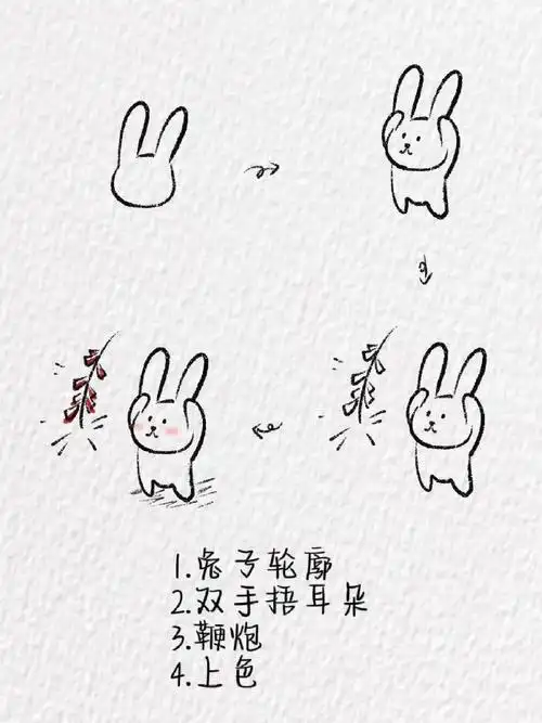 简笔画:兔子简笔画教程!#状元课堂笔记