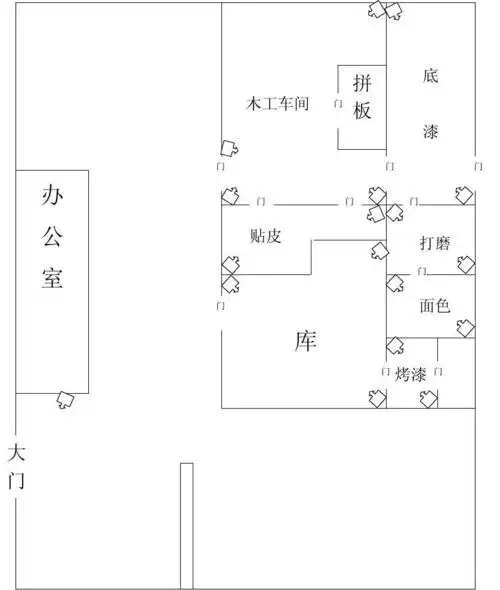 文档下载 所有分类 人文社科 设计/艺术 > 监控系统平面图注:图中图形