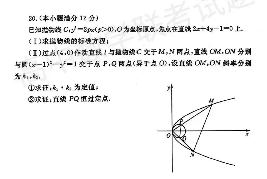圆之斜率双用.简单写一下 是简单的.#创作灵感 #圆锥曲线  - 抖音
