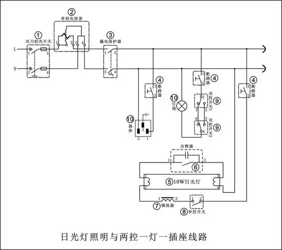 微信 公众号文章 电路图目录: 日光灯照明与两控一灯一插座线路 线绕