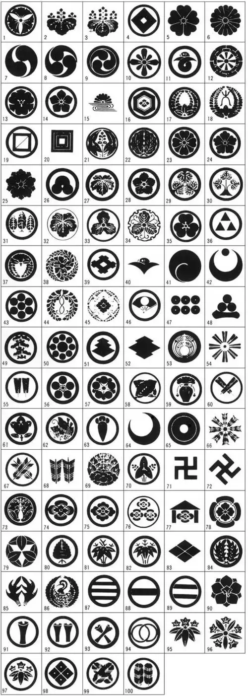 日本武士家族徽章