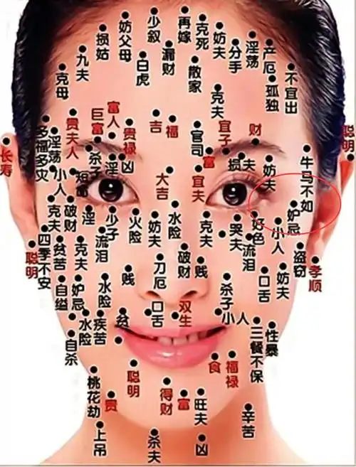 贫道为你讲解女人眼角有痣的奥秘