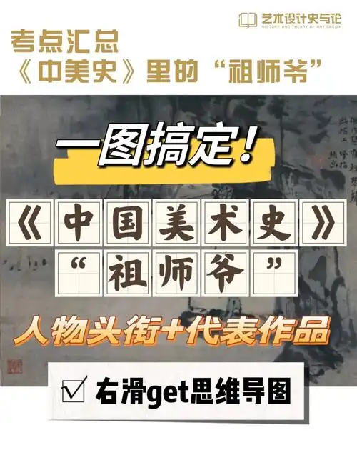 陆探微:谢赫评其第一品第一人3.顾恺之:画祖4.
