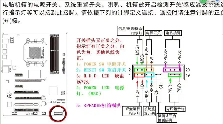 技嘉b75主板跳线肿么接