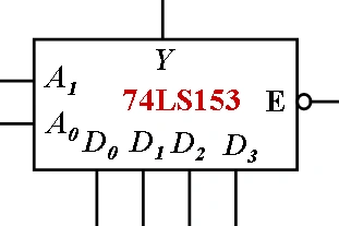 五,用一片4选1数据选择器74153实现逻辑函数                    l