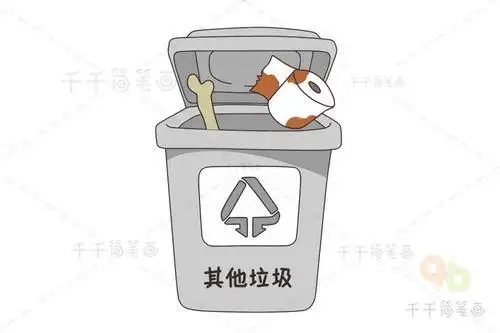 垃圾分类的简笔画怎么画?