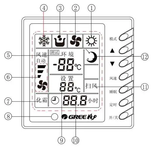 格力中央空调老款线控器如何修改环境感温包查看历史故障?