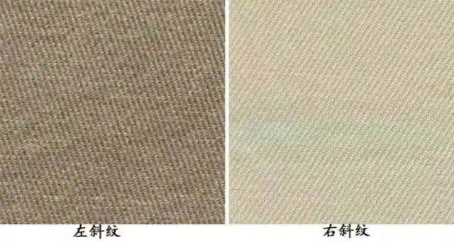 全方位认识斜纹组织与斜纹织物