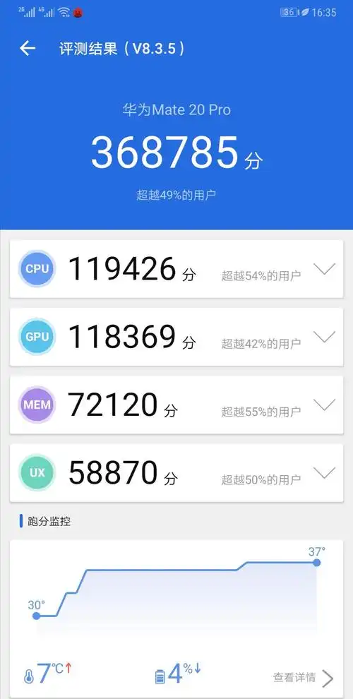 mate20pro新机跑分 - 华为mate20系列分享交流 花粉俱乐部