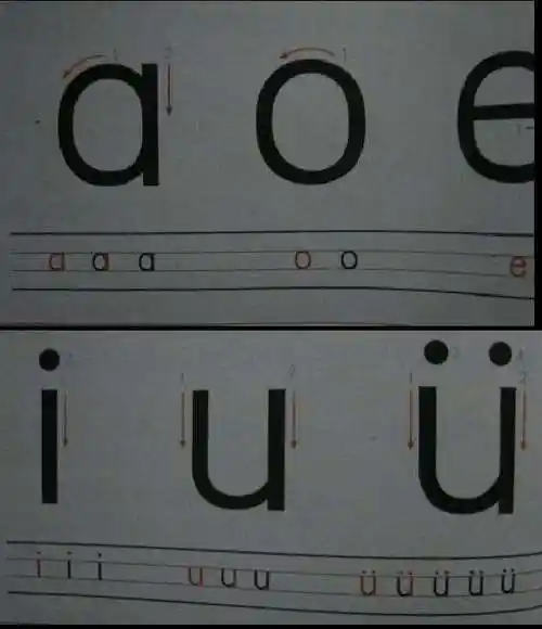 的拼音怎么写 的拼音怎么写的拼音拼法