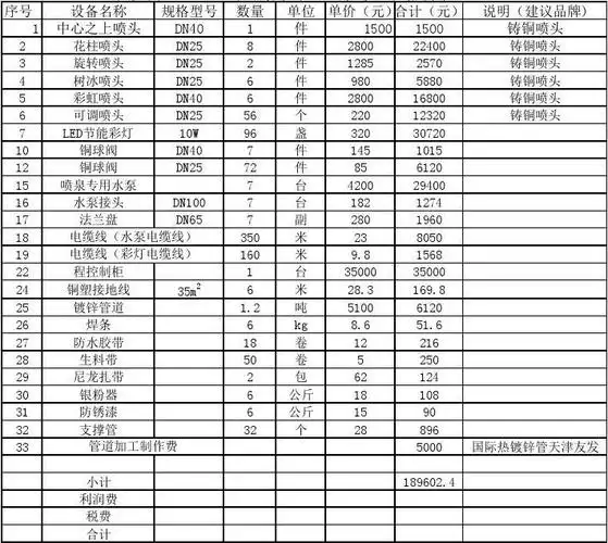 喷泉工程报价单