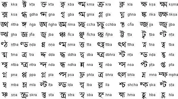 孟加拉语字母表