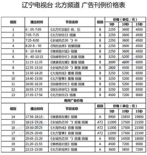 电视台)为您提供辽宁卫视新北方栏目2022年广告价格表生活服务类节目