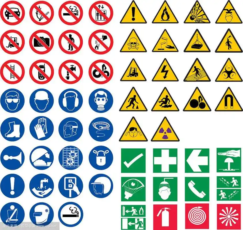 所有的安全标志