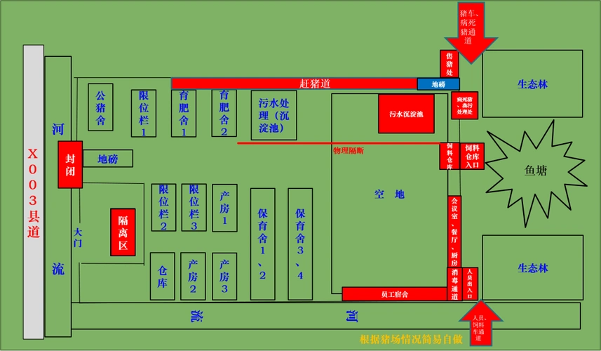 猪场环境对复养能否成功起着决定性的作用,如果前期清洗,消毒工作没有