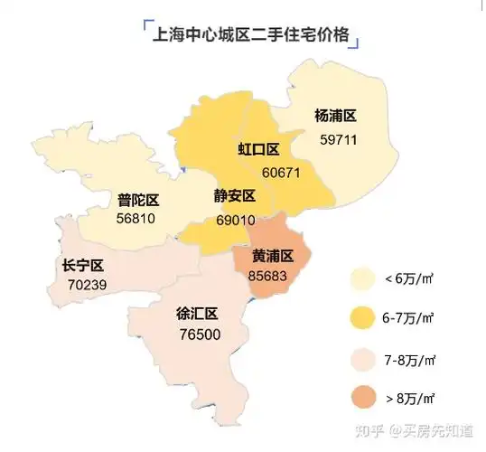上海房价跌得厉害的30个小区曝光!业主亏大了