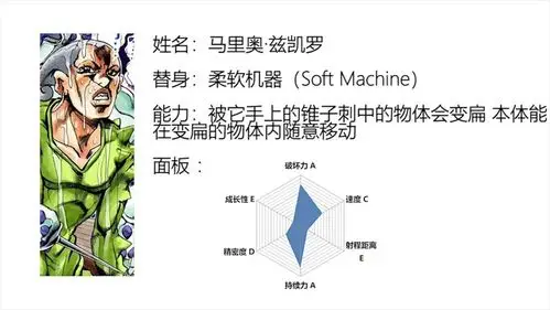 【jojo】黄金之风剩余角色替身技能介绍