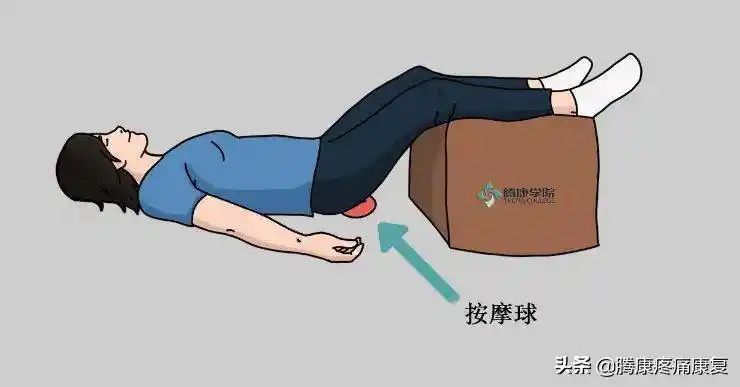 尾巴骨疼四个缓解尾骨疼痛的方法