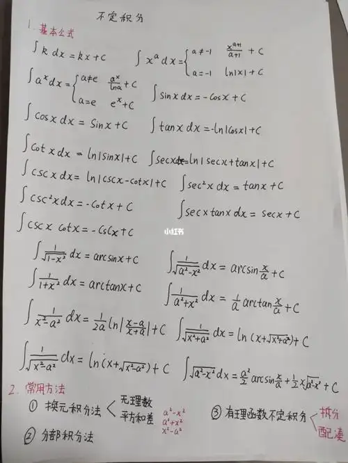 考研数学137丨不定积分笔记分享