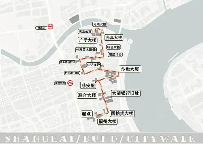 上海外滩citywalk