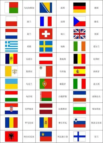 世界各国国旗图片一览表(包括新成立国家共191个国家国旗图标)