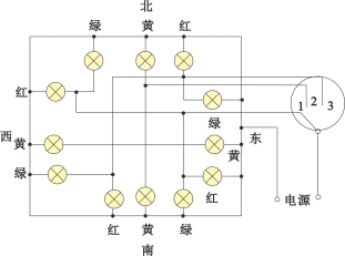 (3)但实际的红绿灯在东,南,西,北四方向都能看见信号,在老师的帮助下