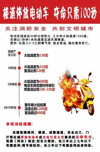 物业:告诫电瓶车上楼的一封信