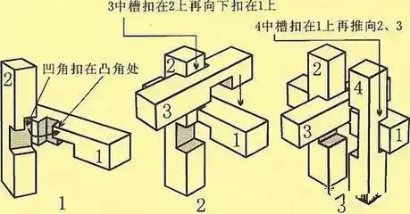 第一次作为国礼的文玩--鲁班锁