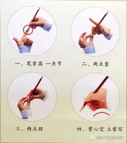 正确的拿笔姿势,我们一起学习一下.