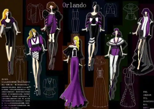 orlando系列-女装设计-服装设计