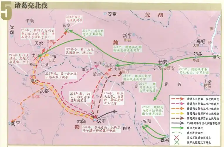 能否介绍梳理一下诸葛亮5次北伐的经过,以及未成功的原因?