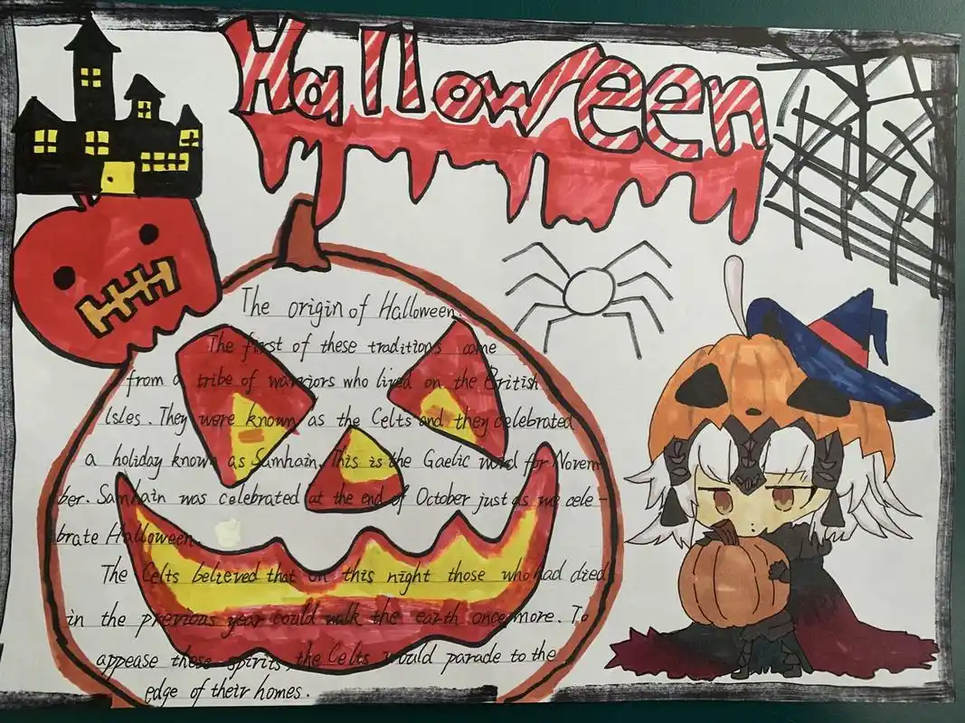 孩子们设计的英语手抄报