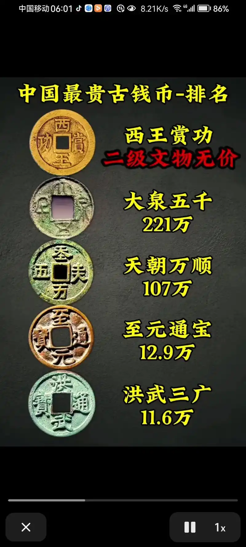 中国最贵古钱币 - 抖音