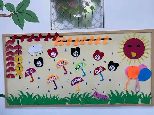 小班主题墙
