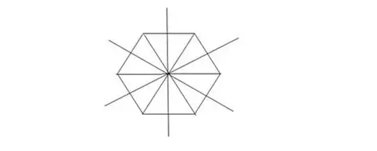 六边形有多少条对称轴