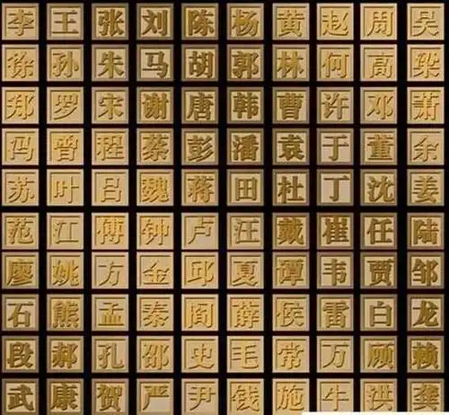 隋唐最显贵的五个姓氏,时隔千年,其中一姓至今仍是全国第一大姓