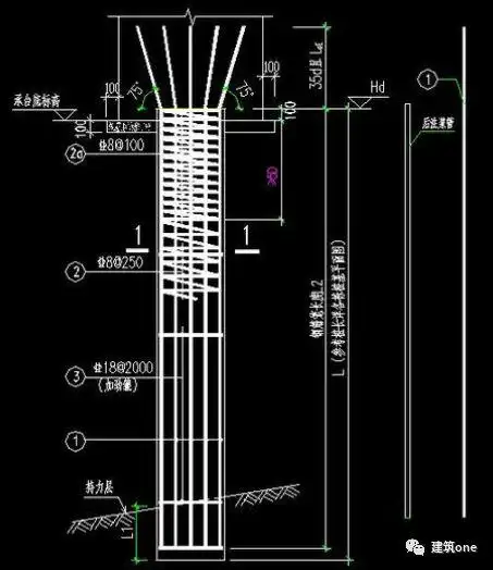 桩基|间距|钢筋笼_网易订阅