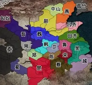 战国七雄谁最强最终还是要按实力排名