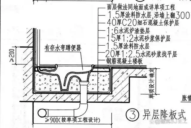 卫生间怎么做好防水?专业人士给提供师傅很少知道的实用方法