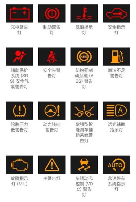 仪表盘中间有车标志仪表盘中间有个车图是什么车