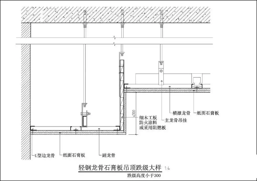 中鼎智装通:2023年轻钢龙骨吊顶新工艺揭秘,别再守着老工艺了!