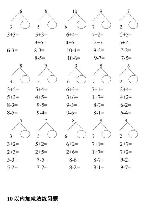10以内分成及其加减法练习题