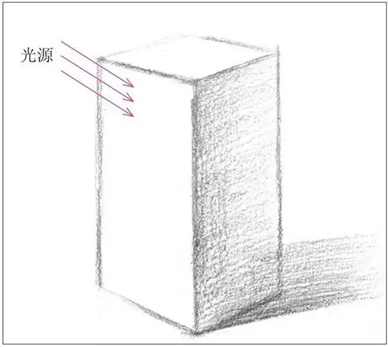 素描长方体的绘画步骤