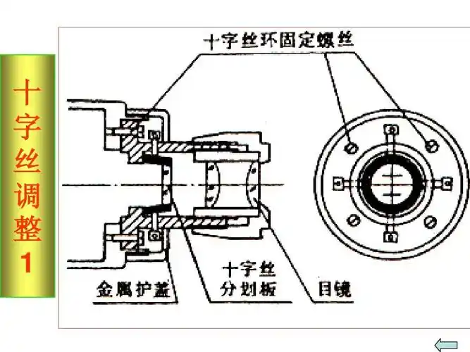 水准仪检验校正ppt
