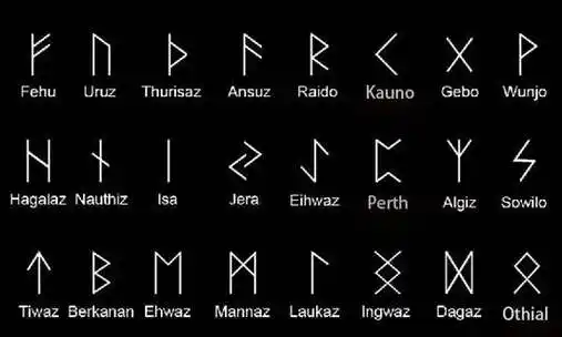 卢恩符文占卜准吗?